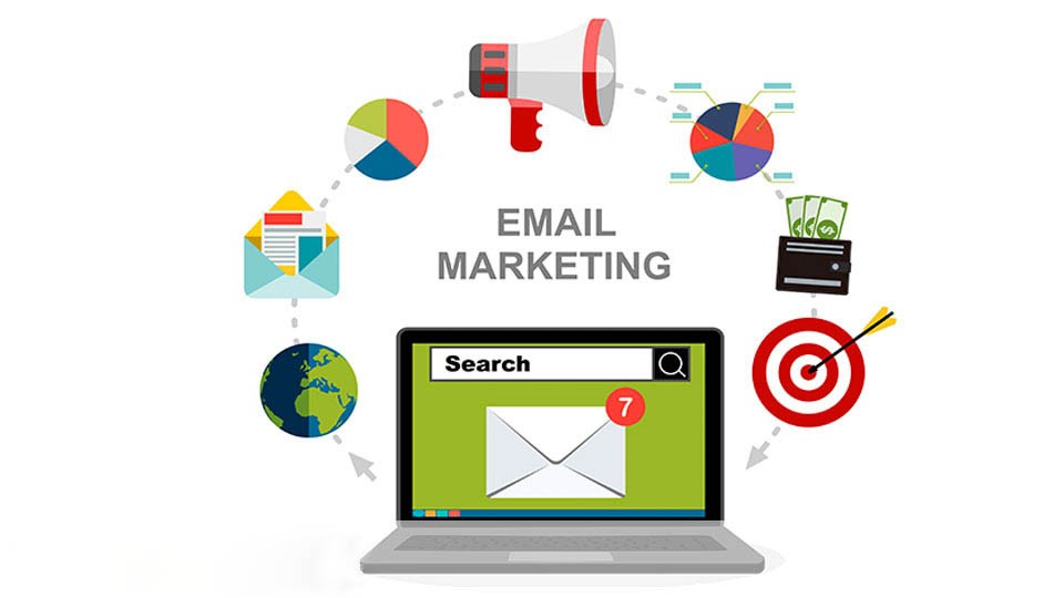 Email Marketing Services Edinburgh, UK