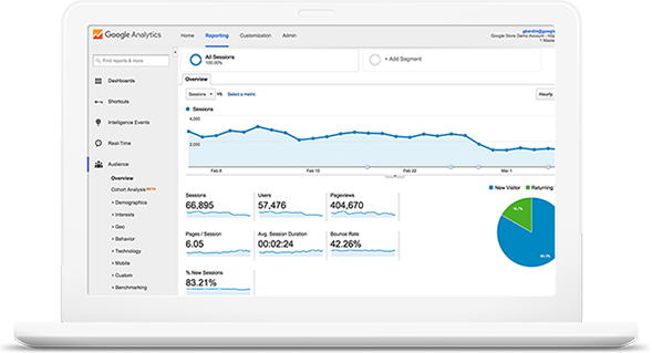 Top SEO Company | Search Engine Optimization Services in Edinburgh, UK