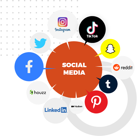 #1 Social Media Management Services, Marketing & Optimization Agency in Edinburgh, UK