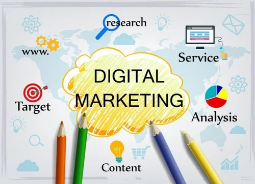 Digital Advertising Services Edinburgh, UK