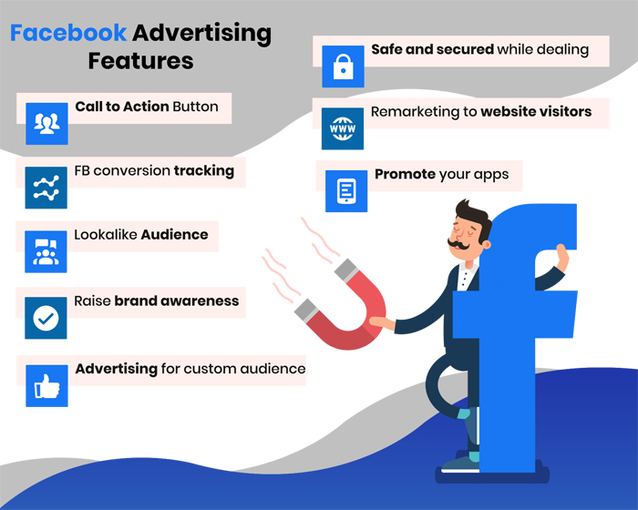 Facebook Ads Management | Results-Driven Facebook Ads Agency in Edinburgh, UK