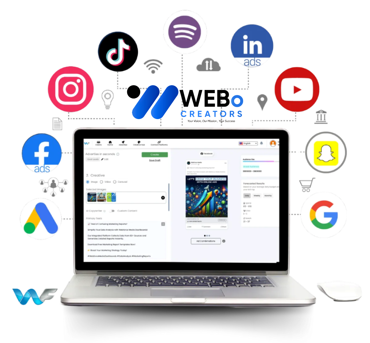 Best Ads Management & SEM Social Marketing Ads Agency in Edinburgh, UK