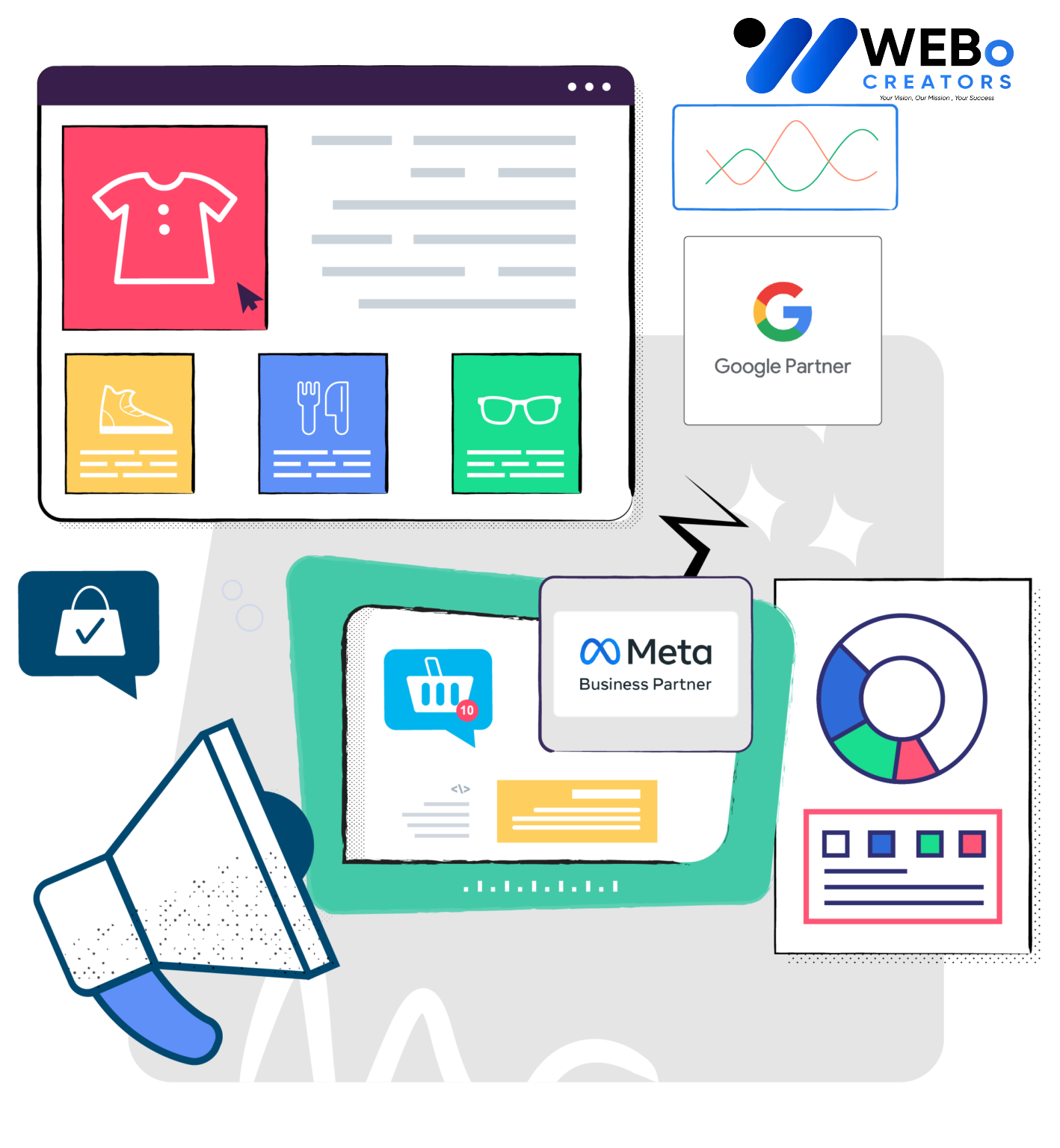 Social Media Marketing Company, Best Social Media Agency in Edinburgh, UK