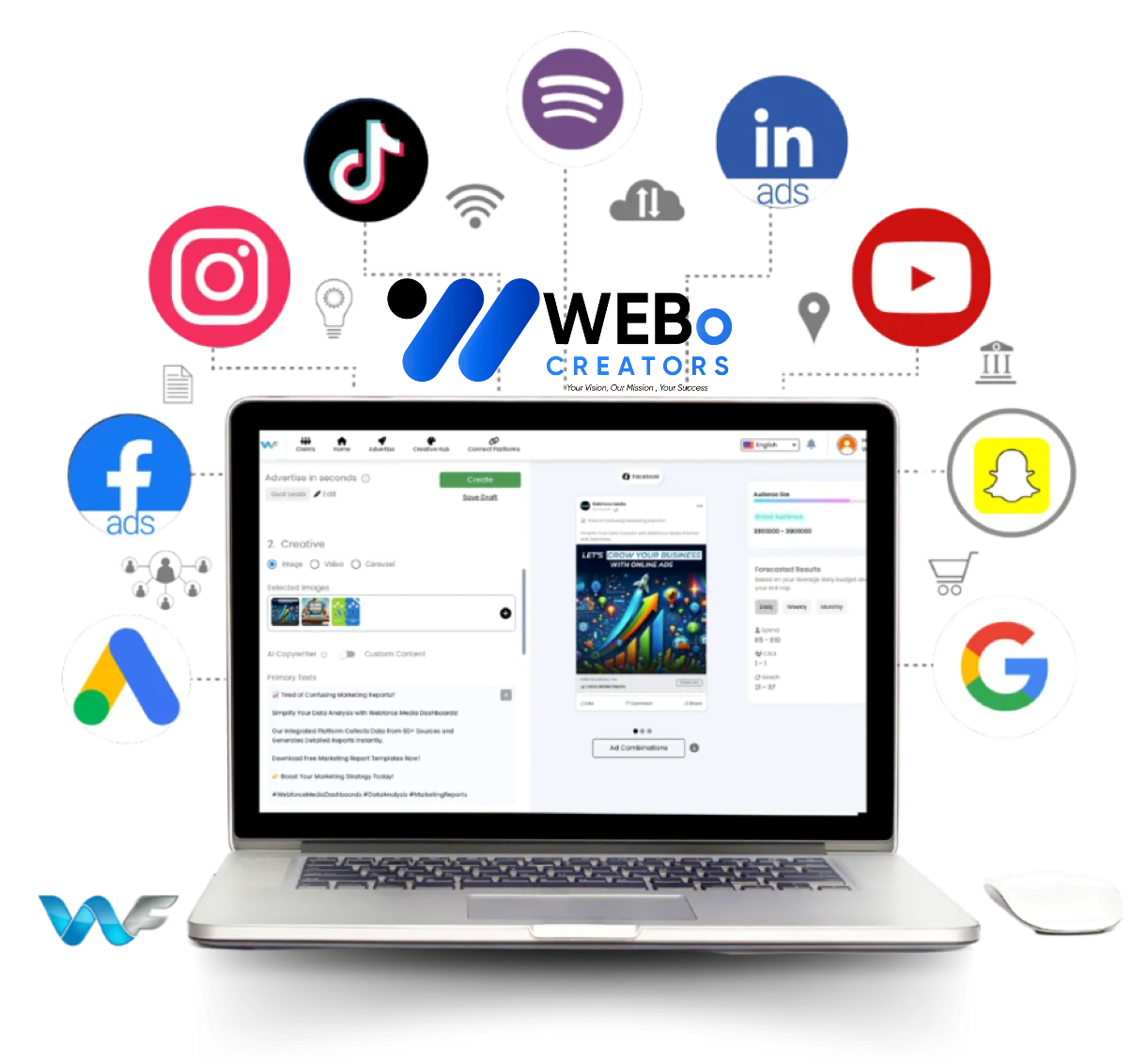 Google Ads % Facebook Ads and Social Media Marketing Services in Edinburgh, UK