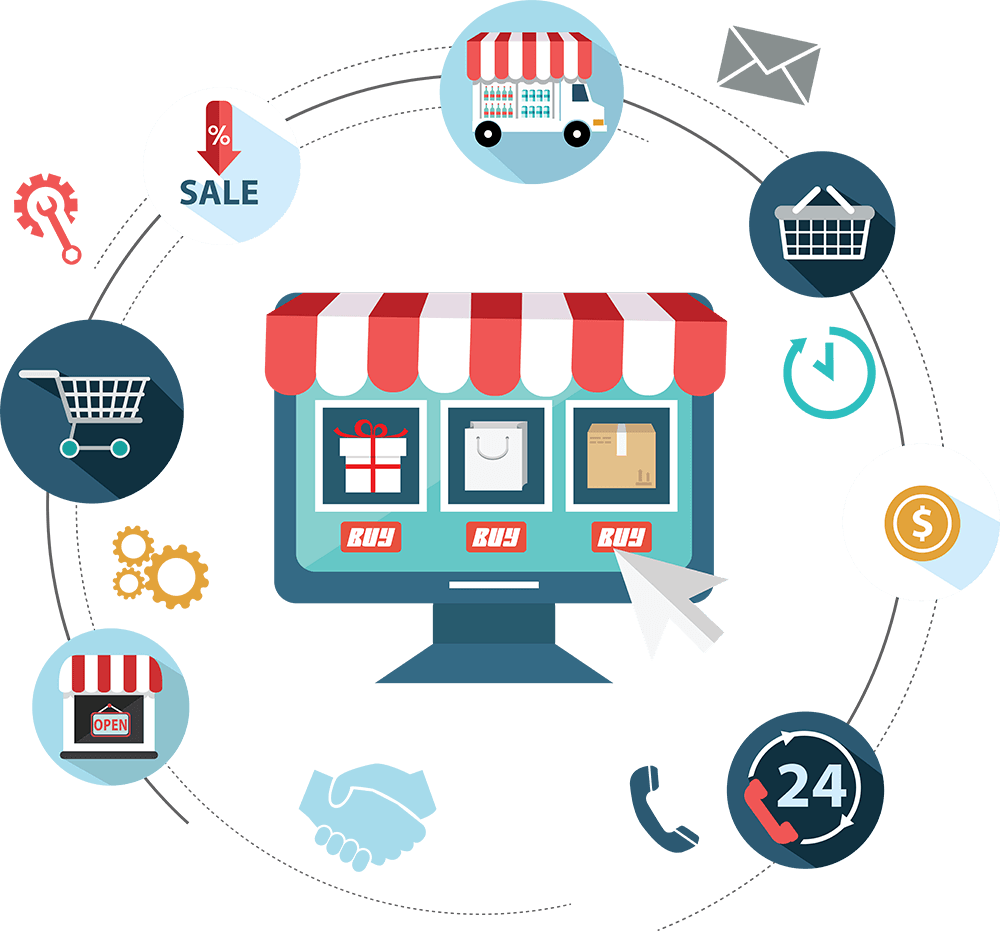 best online store setup Edinburgh, UK 2026 ecommerce website for dropshipping business