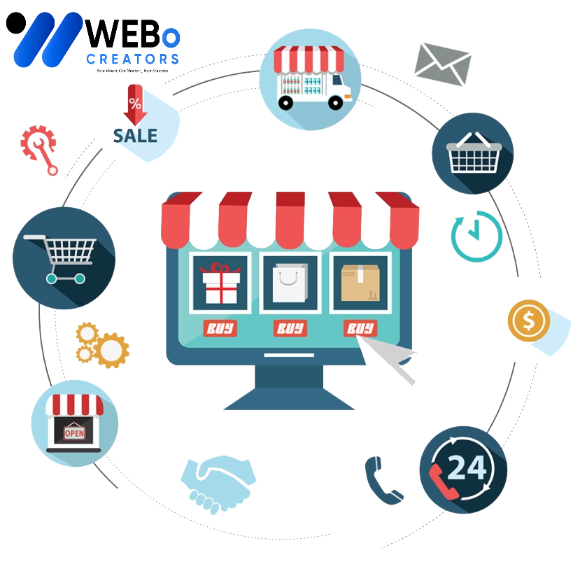 E-commerce marketing Agency in Edinburgh, UK | Online store sales boost and digital support