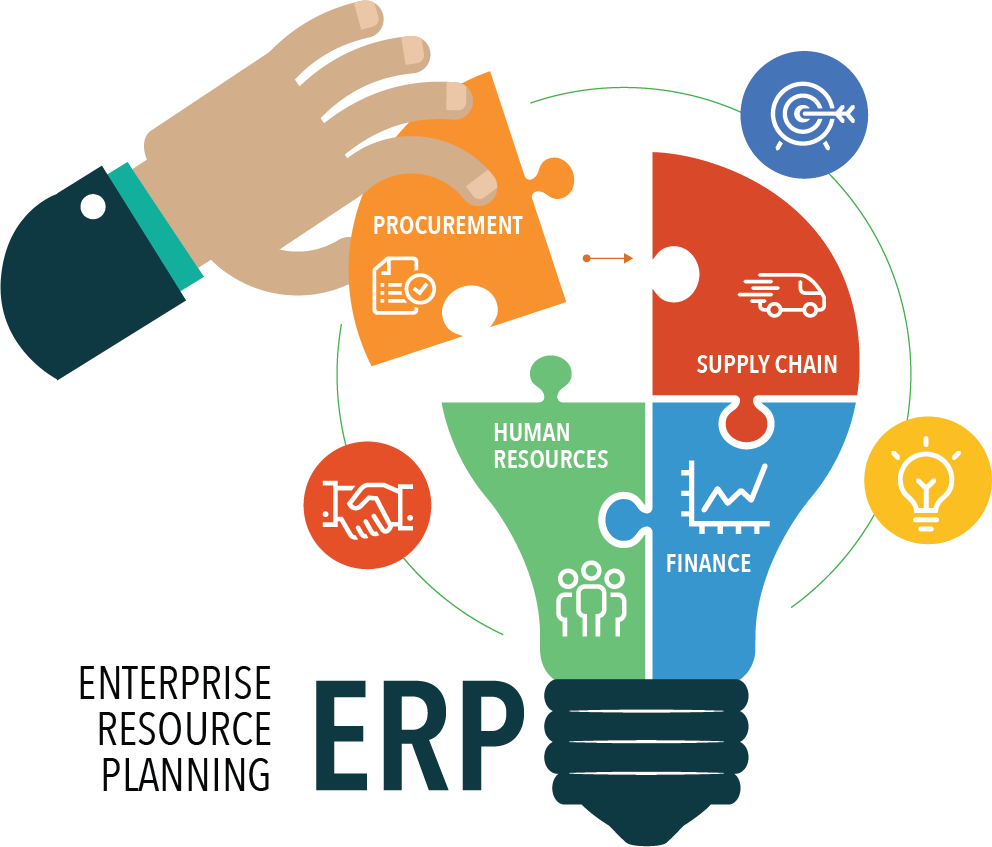 ERP System Development Guide & Management for Businesses in 2026 in Edinburgh, UK