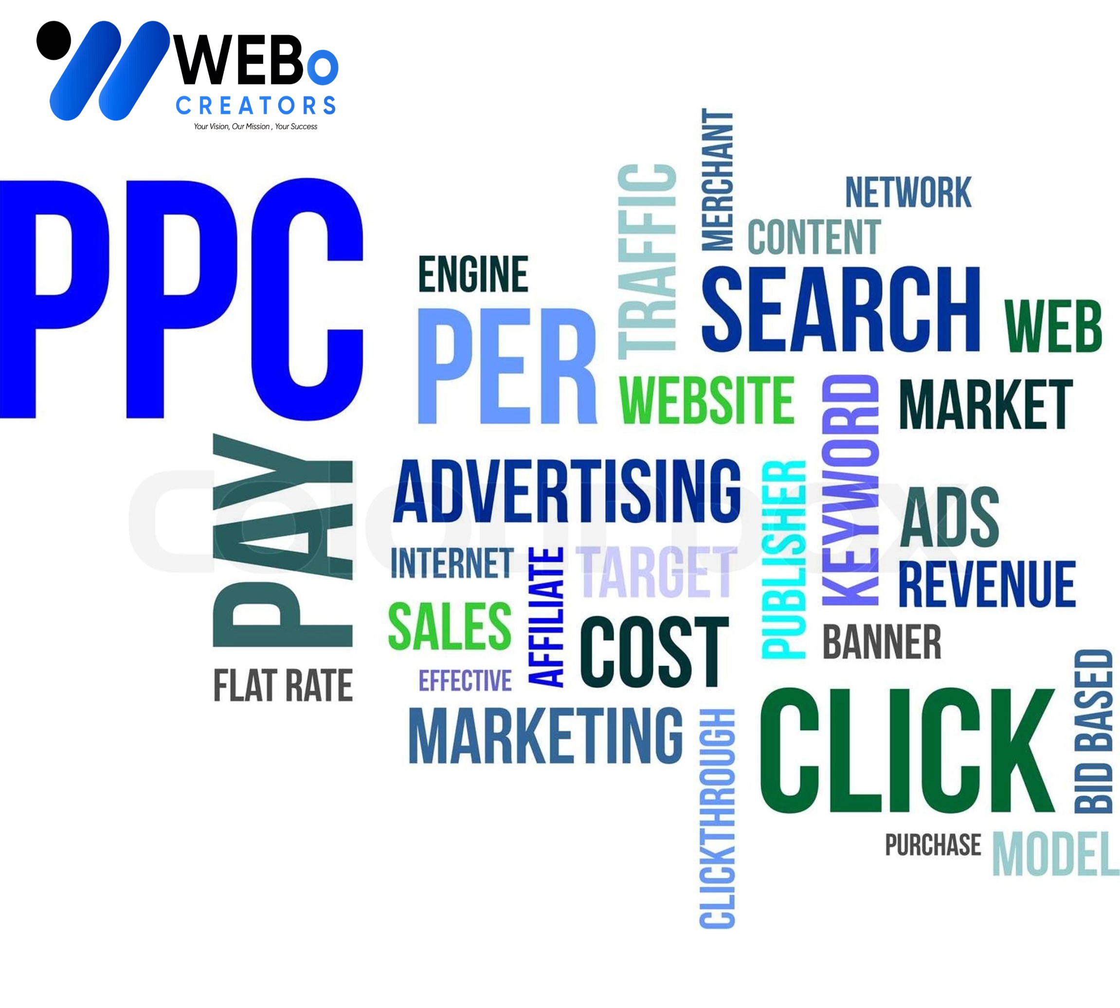 PPC (Pay-per-click) advertising Agency in Edinburgh, UK | Google Ads Management Agency
