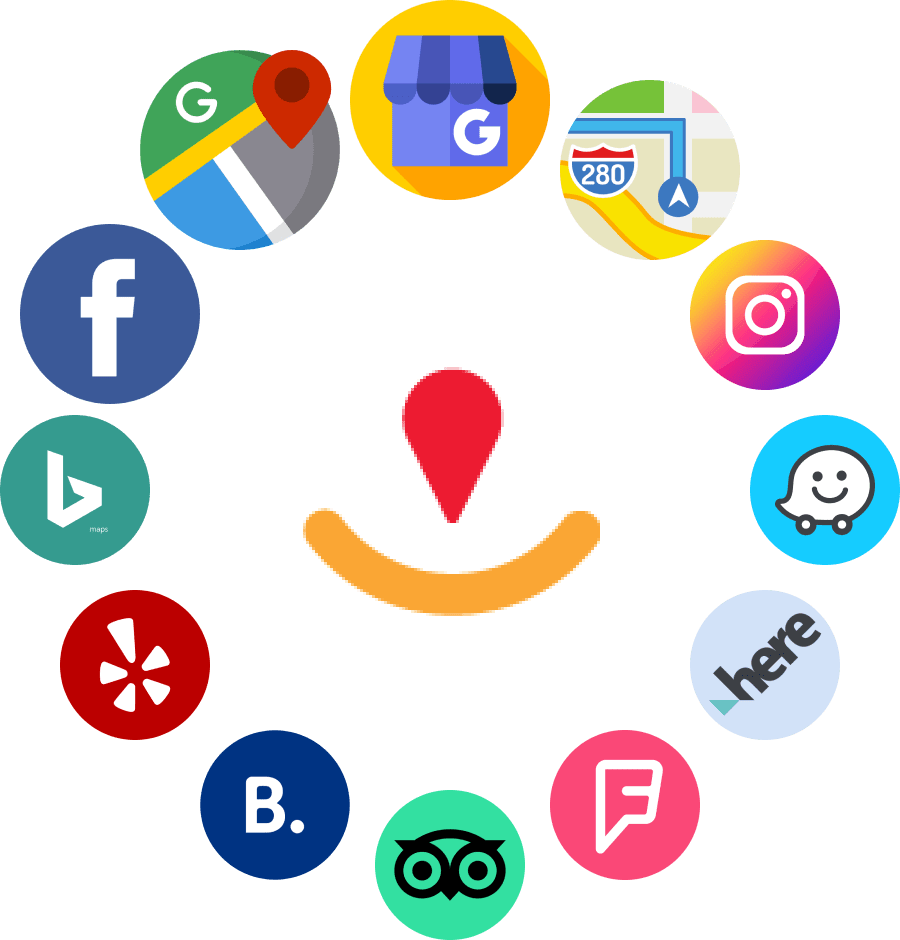 Local Listing Management Tools for Small Business in Edinburgh, UK for better visibility