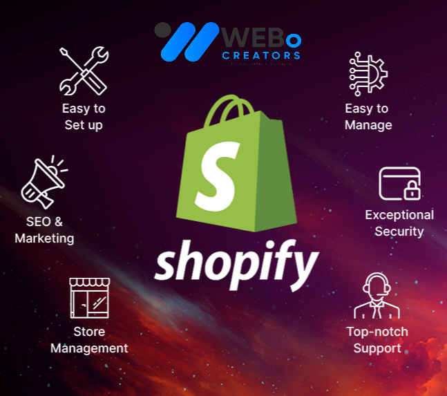 Shopify Marketing Experts to grow your Traffic, Sales & E-commerce Store in Edinburgh, UK